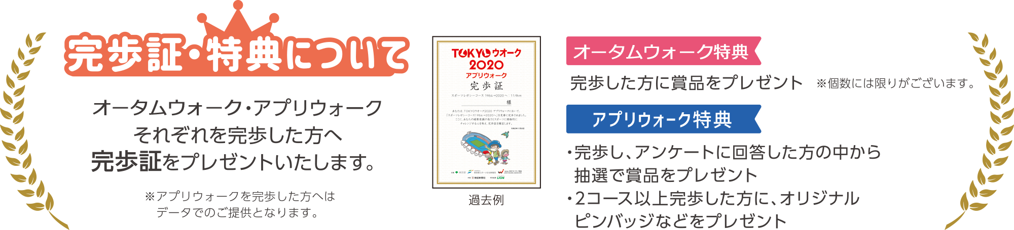 完歩証・特典について
東京ベイウォーク・アプリウォークそれぞれを完歩した方へ完歩証をプレゼントいたします。
東京ベイウォーク特典
完歩した方に賞品をプレゼント
※個数には限りがございます。
アプリウォーク特典
・完歩し、アンケートに回答した方の中から抽選で賞品をプレゼント
・2コース以上完歩した方に、オリジナルピンバッジなどをプレゼント