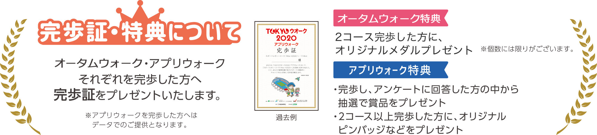完歩証・特典について
東京ベイウォーク・アプリウォークそれぞれを完歩した方へ完歩証をプレゼントいたします。
東京ベイウォーク特典
完歩した方に賞品をプレゼント
※個数には限りがございます。
アプリウォーク特典
・完歩し、アンケートに回答した方の中から抽選で賞品をプレゼント
・2コース以上完歩した方に、オリジナルピンバッジなどをプレゼント